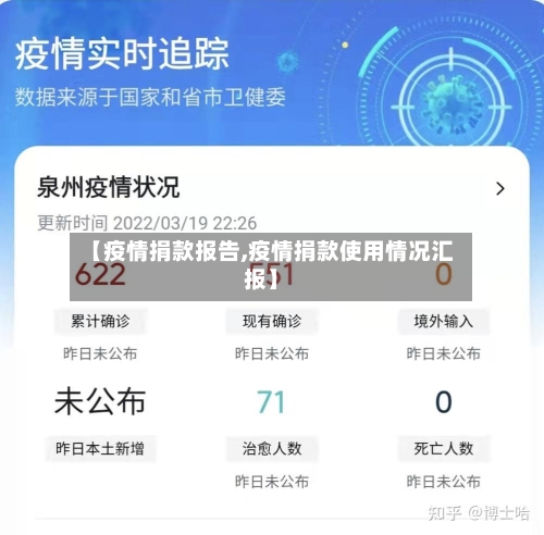 【疫情捐款报告,疫情捐款使用情况汇报】-第1张图片