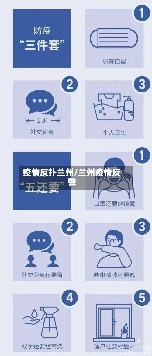 疫情反扑兰州/兰州疫情反弹-第1张图片