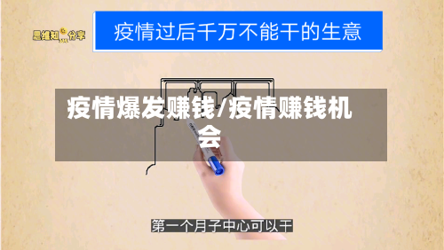 疫情爆发赚钱/疫情赚钱机会-第3张图片