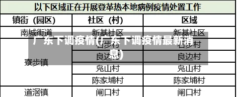 广东下调疫情(广东下调疫情最新消息)-第2张图片