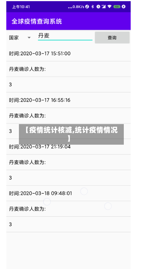 【疫情统计核减,统计疫情情况】-第3张图片