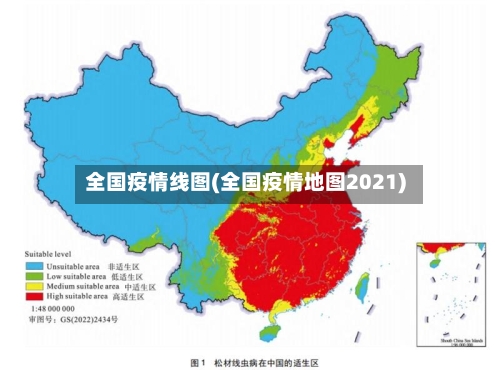 全国疫情线图(全国疫情地图2021)-第2张图片