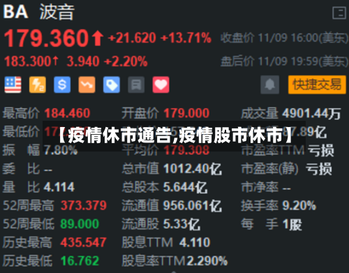 【疫情休市通告,疫情股市休市】-第1张图片