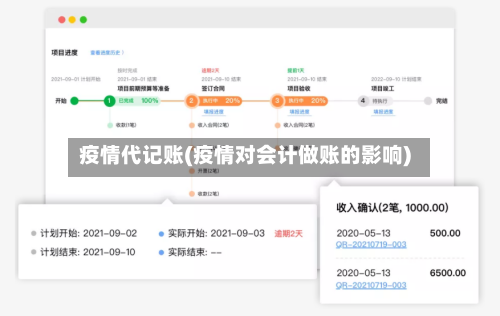 疫情代记账(疫情对会计做账的影响)-第3张图片