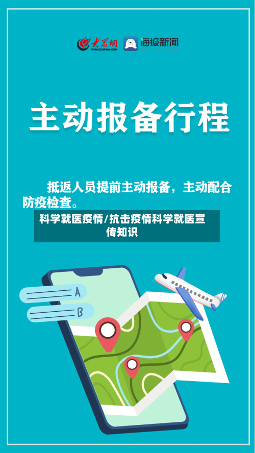 科学就医疫情/抗击疫情科学就医宣传知识-第3张图片